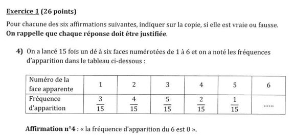 Exercice brevet : Calculer la Fréquence d’Apparition de la Face d’un Dé