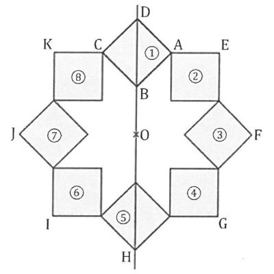 Figure symétrique obtenue par rotation