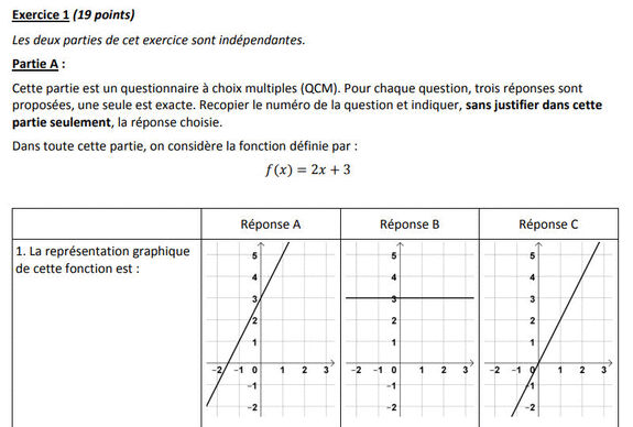 Exercice brevet : Déterminer la Représentation Graphique d’une Fonction Affine