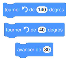 Instructions du script pour tracer un parallélogramme Instructions du script pour tracer un parallélogramme