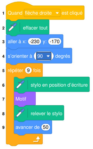 Programme Scratch de l’élève A Programme Scratch de l’élève A