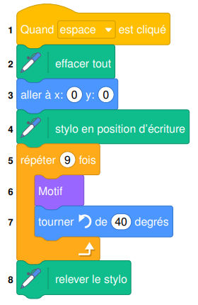 Programme Scratch de l’élève B Programme Scratch de l’élève B