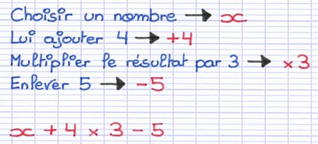 Écriture du programme de calcul en expression littérale