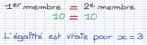 Comparaison des résultats des 2 membres de l’équation Comparaison des résultats des 2 membres de l’équation