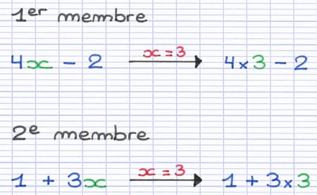 Le test d’égalité commence par remplacer la lettre par la valeur numérique Le test d’égalité commence par remplacer la lettre par la valeur numérique