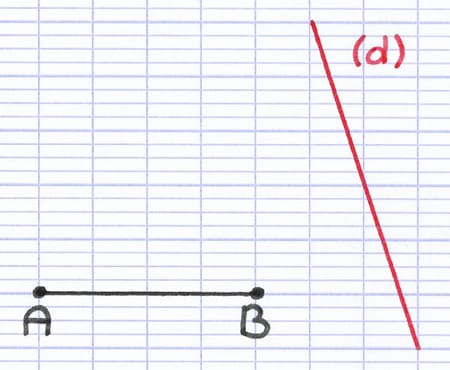 Construire le symétrique d’un segment par symétrie axiale Construire le symétrique d’un segment par symétrie axiale