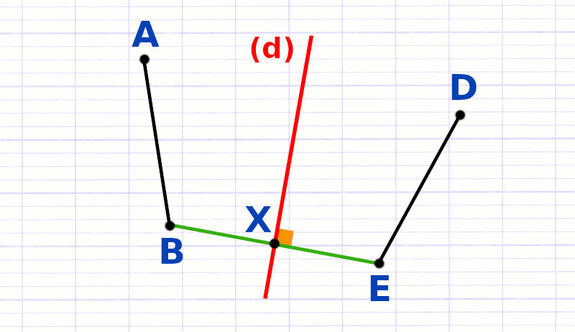 Exercice 3 : Construire le symétrique d’un segment par symétrie axiale