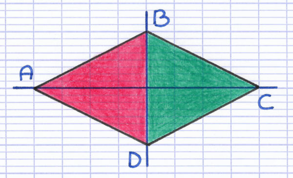 Les axes de symétrie du losange sont ses diagonales