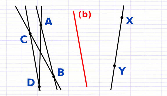 Exercice 1 : Construire le symétrique d’une droite par symétrie axiale