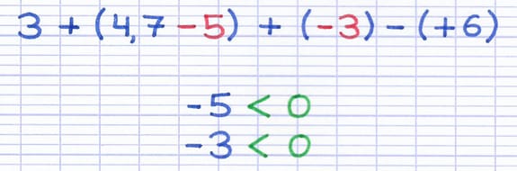 Opération avec des nombres relatifs négatifs Opération avec des nombres relatifs négatifs