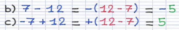 Addition et soustraction de 2 nombres relatifs de signes différents