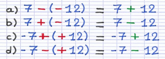 Application de la règle des signes aux calculs de nombres relatifs