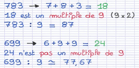 Critère de divisibilité par 9