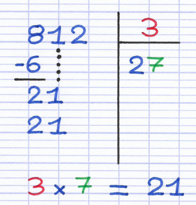 Multiplication du diviseur par le deuxième chiffre du quotient