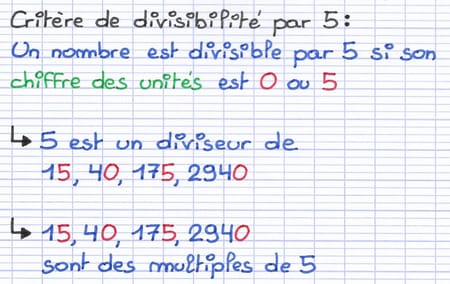 Critères de divisibilité pour vérifier un multiple ou diviseur