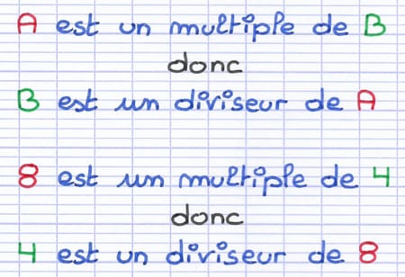 Lien entre multiple et diviseur