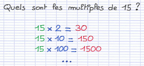 Trouver des multiples par multiplication