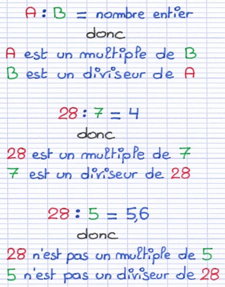 Vérifier un multiple ou un diviseur avec une division