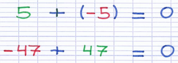 Somme de 2 nombres relatifs égale à zéro Somme de 2 nombres relatifs égale à zéro