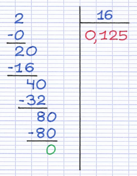 Calcul du quotient exact d’une division décimale Calcul du quotient exact d’une division décimale