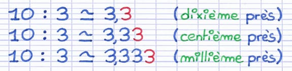 Valeur approchée du quotient d’une division décimale Valeur approchée du quotient d’une division décimale