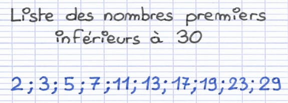 Les nombres premiers inférieurs à 30