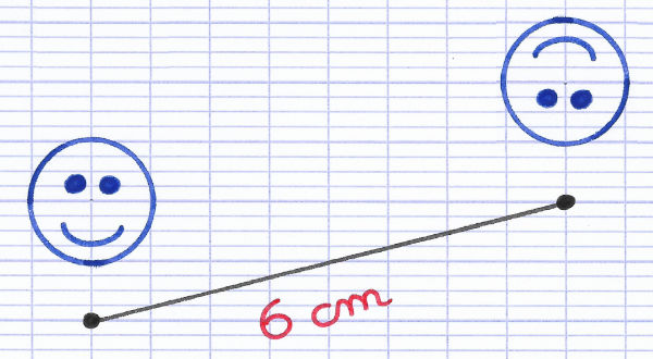 Unité de mesure d'une distance