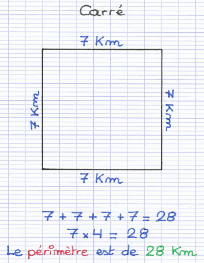 Calcul du périmètre d'un carré