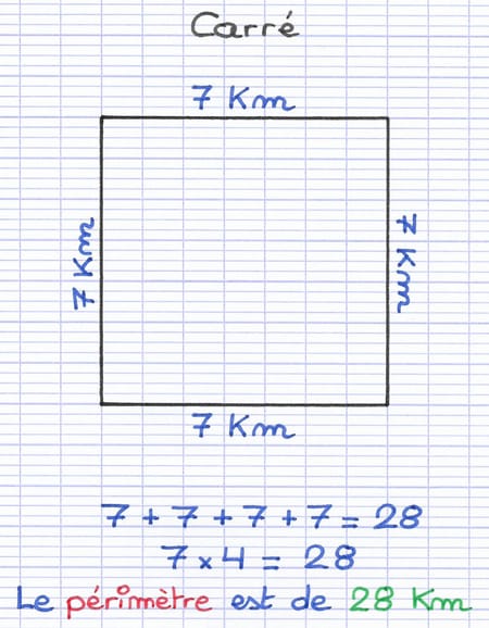 Calcul du périmètre d’un carré