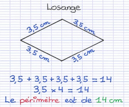 Calcul du périmètre d’un losange