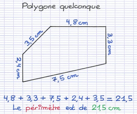 Calcul du périmètre d’un polygone quelconque