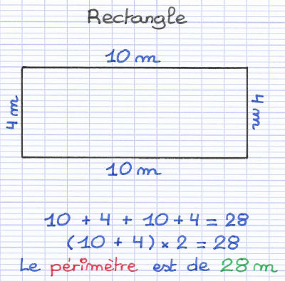 Calcul du périmètre d'un rectangle