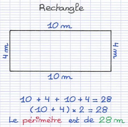 Calcul du périmètre d’un rectangle
