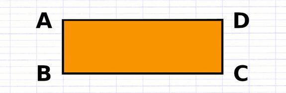 Exercice 2 : Calculer le périmètre d’un polygone