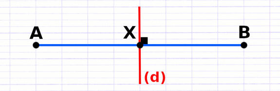 Exercice 3 : Tracer l’axe de symétrie d’un segment