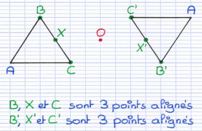 Comprendre Les Propriétés De La Symétrie Centrale