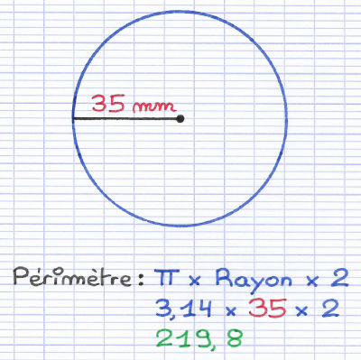Calcul du périmètre d'un cercle à l'aide du rayon