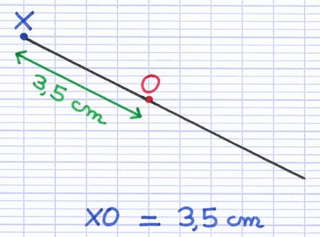 Distance entre un point et un centre de symétrie