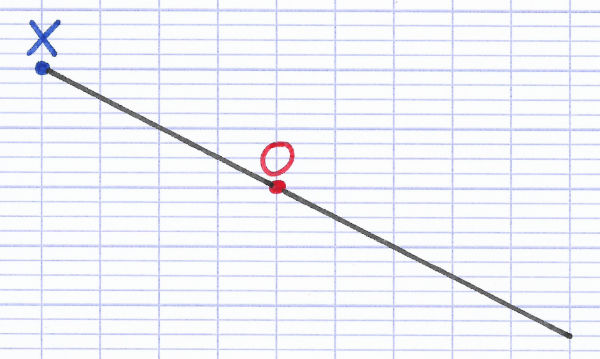 Trace une demi-droite qui passe par le point et le centre de symétrie