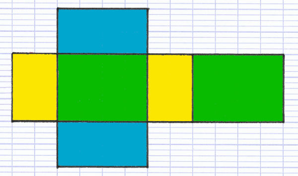 Le patron d'un pavé droit est composé de six rectangles