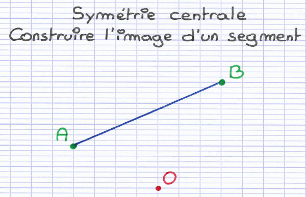 Comment construire l'image d'un segment par symétrie centrale