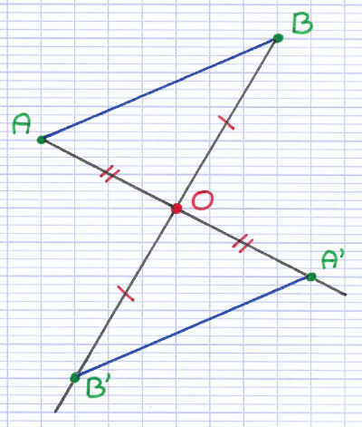 Image d'un segment par symétrie centrale
