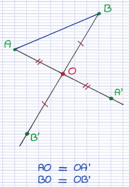 Trouver l’image des extrémités d’un segment par symétrie centrale Trouver l’image des extrémités d’un segment par symétrie centrale