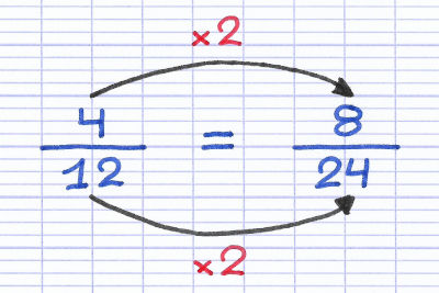 Transformation d'une fraction par multiplication