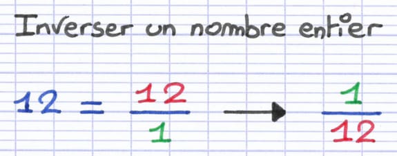 Inversion d’un nombre entier Inversion d’un nombre entier