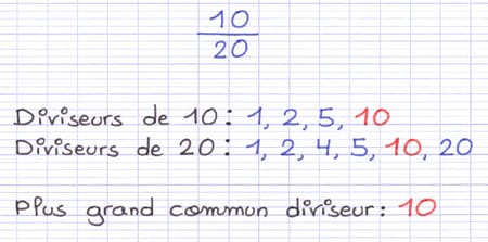 Trouver le plus grand commun diviseur d’une fraction Trouver le plus grand commun diviseur d’une fraction