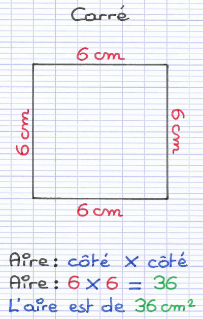 Calcul de l'aire d'un carré