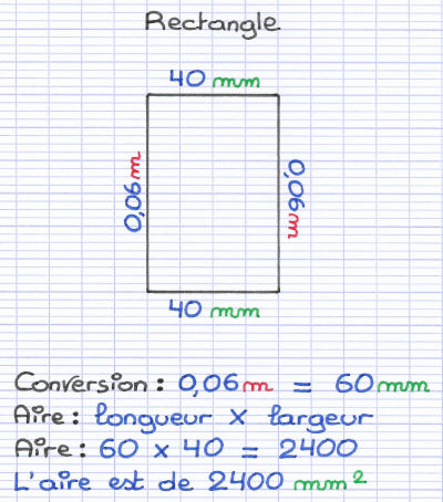 Calcul de l'aire d'une figure dans une unité de mesure identique