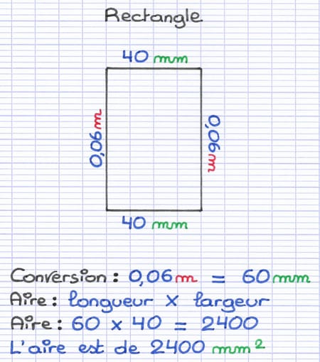 Calcul de l’aire d’une figure dans une unité de mesure identique