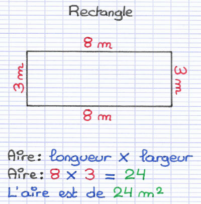 Calcul de l'aire d'un rectangle